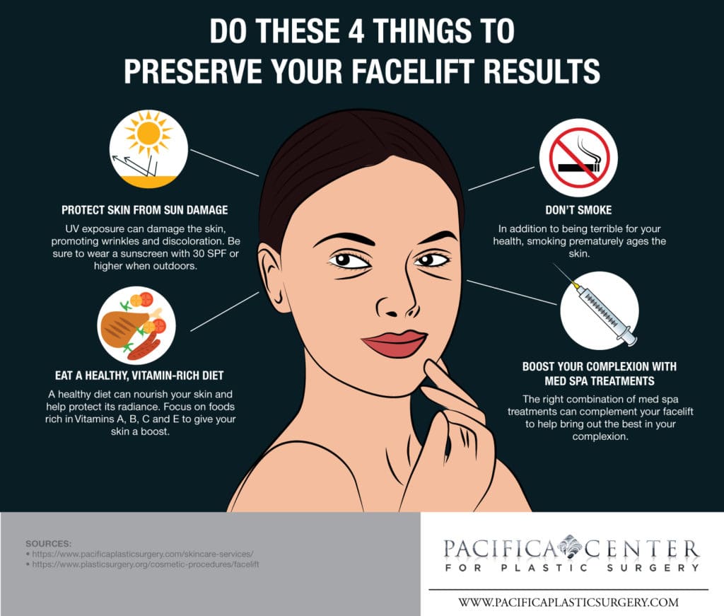 Do These 4 Things to Preserve Your Facelift Results [Infographic]