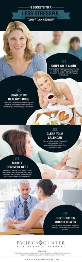 5 Secrets To A Less Stressful Tummy Tuck Recovery [Infographic]