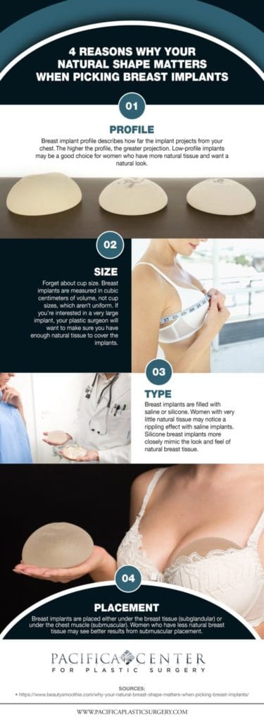4 Reasons Why Your Natural Shape Matters When Picking Breast Implants [Infographic]