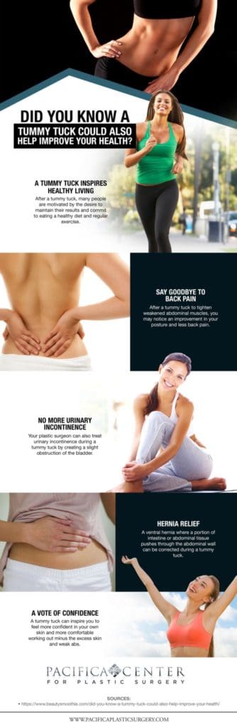 Did You Know A Tummy Tuck Could Also Help Improve Your Health? [Infographic]
