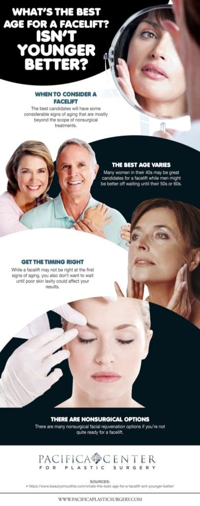 What's the Best Age for a Facelift? Isn't Younger Better? [Infographic]