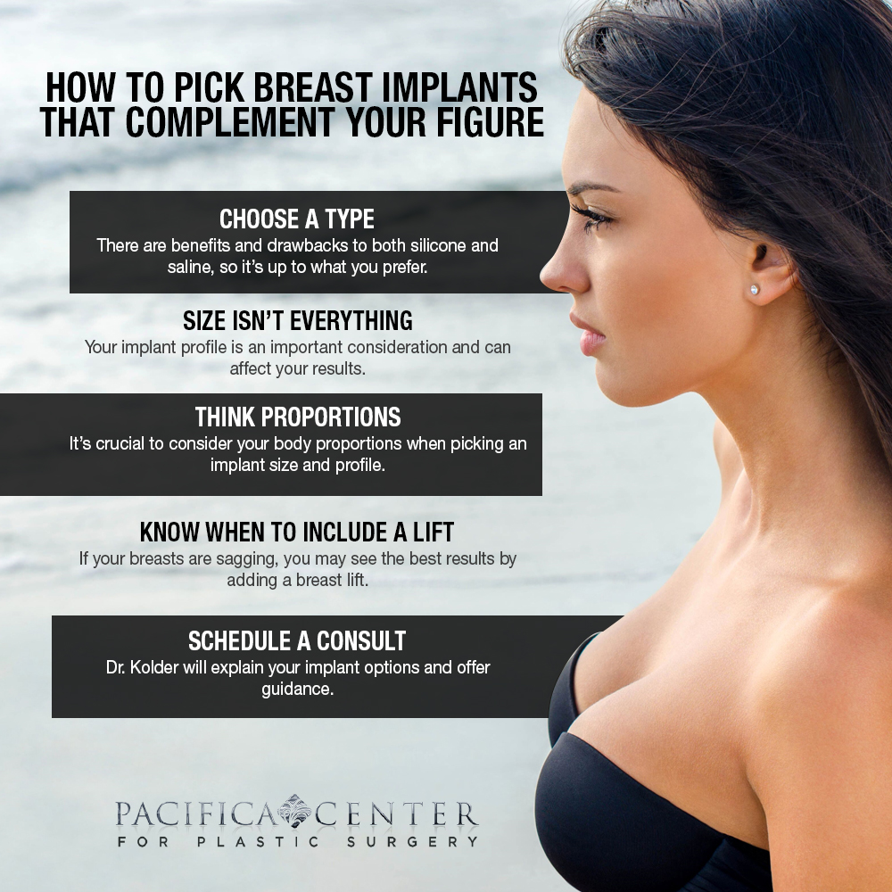 How To Pick Breast Implants That Complement Your Figure [Infographic]