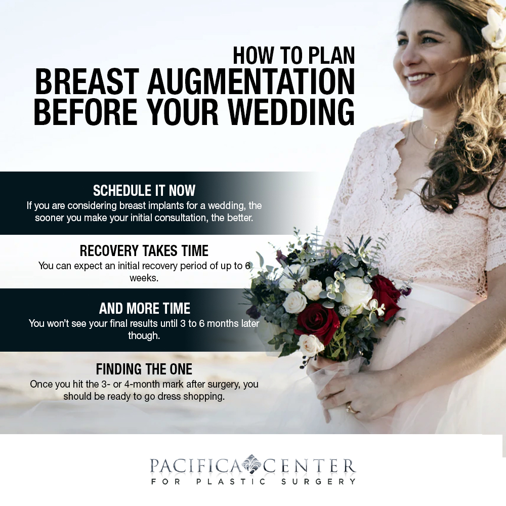 How To Plan Breast Augmentation Before Your Wedding [Infographic]