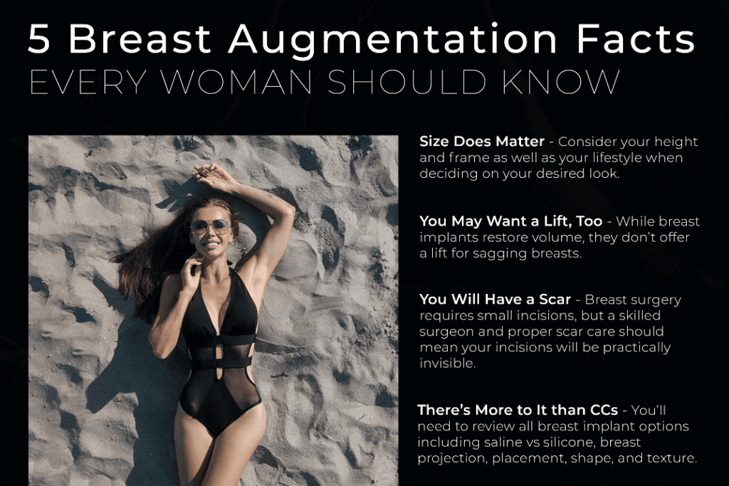 5 Breast Augmentation Facts Every Woman Should Know